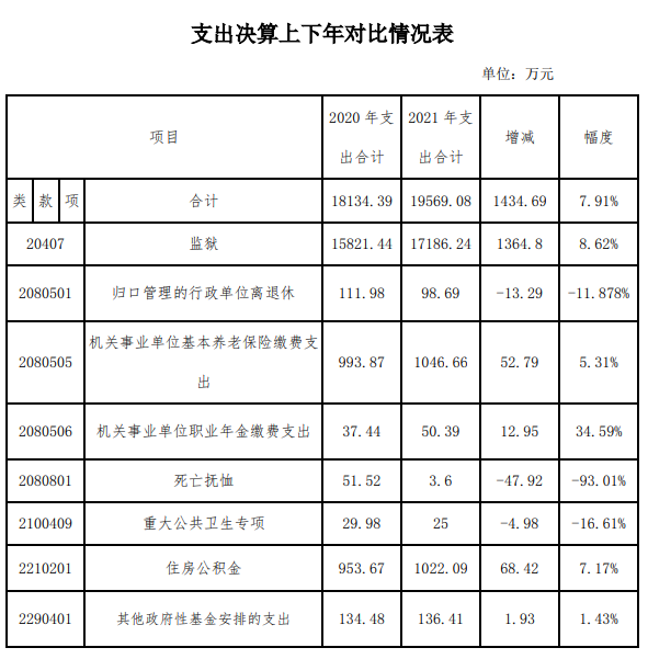 微信截图_20220825162249.png