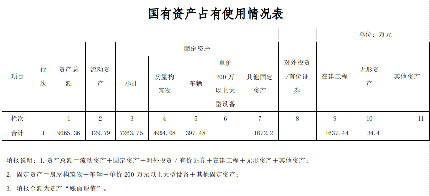 截图-2022年8月25日 17时15分25秒.png